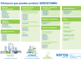 Fármacos que pueden producir xerostomía